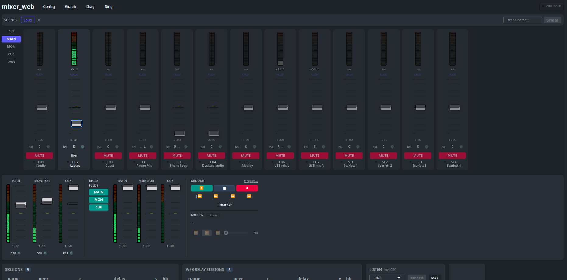 Mixer-interface — kanalen, scenes (Loud), main/monitor/cue-buses, relay feeds en Ardour-integratie