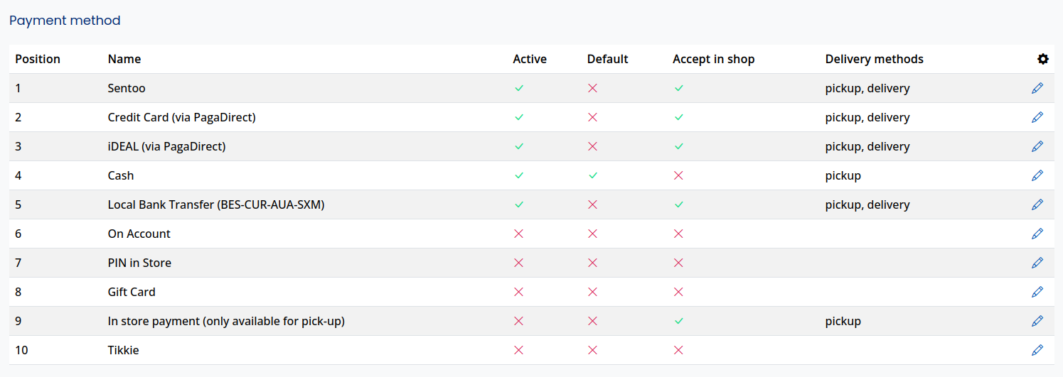 Payment methods with direct API connection to Sentoo and PagaDirect